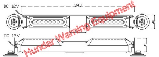 LED-981